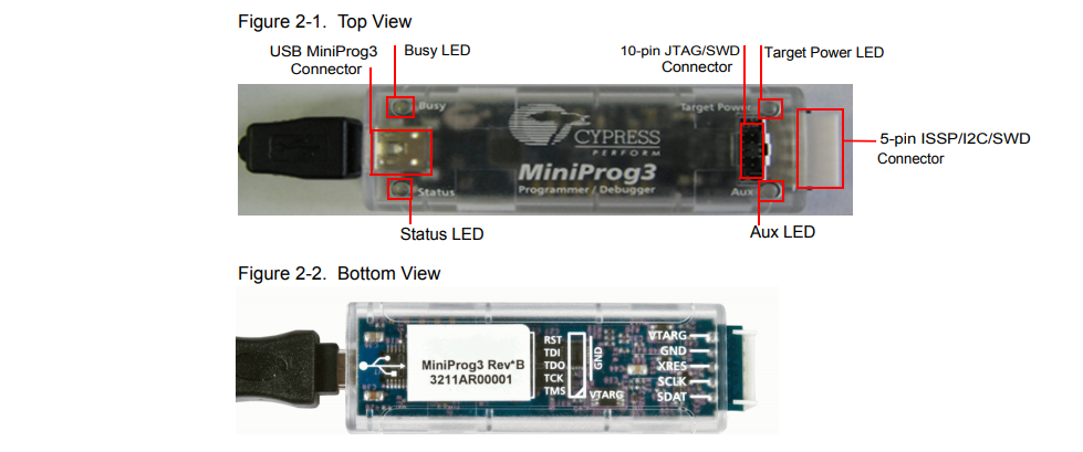 Infineon Technologies PSOC™3 Development Kit