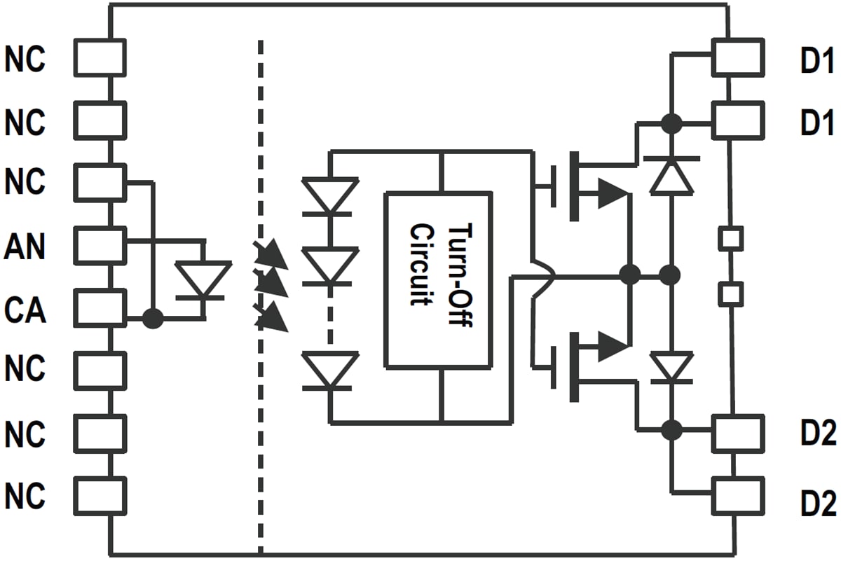 Block Diagram - Broadcom ASSR-601J 1 Form A Solid State Relays