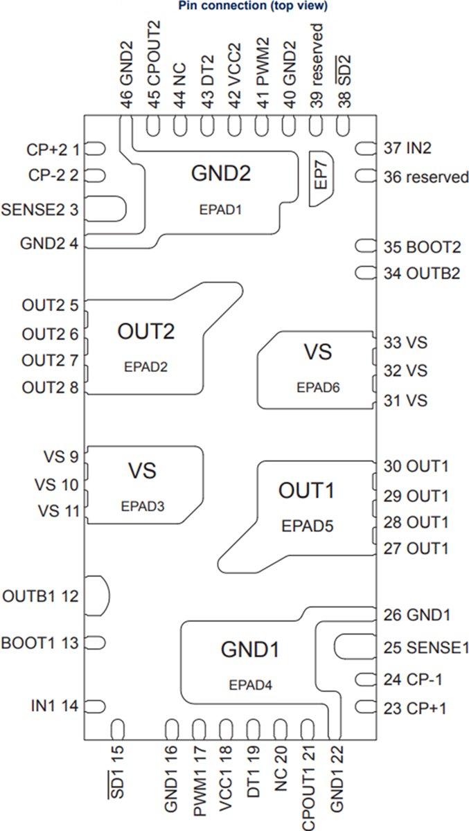STMicroelectronics PWD5F60 High Density Power Driver
