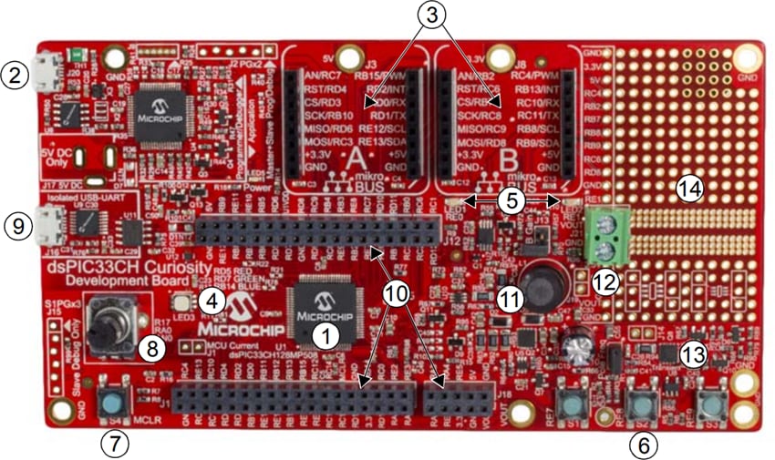 Microchip Technology dsPIC33CH Curiosity Development Board (DM330028)