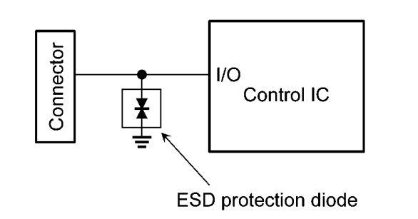 Location Circuit - Toshiba DF2BxM4ASL ESD Protection Diodes