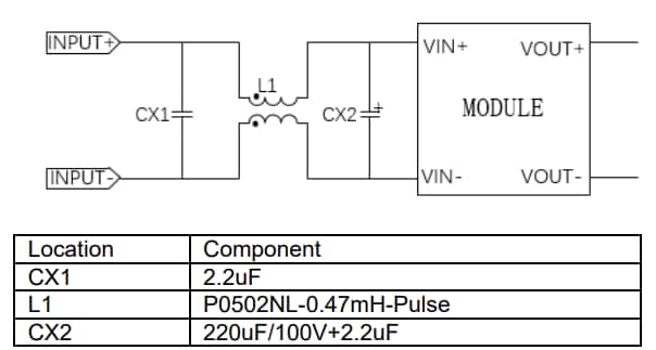 Delta Electronics E48SK Eighth-Brick DC/DC Power Module