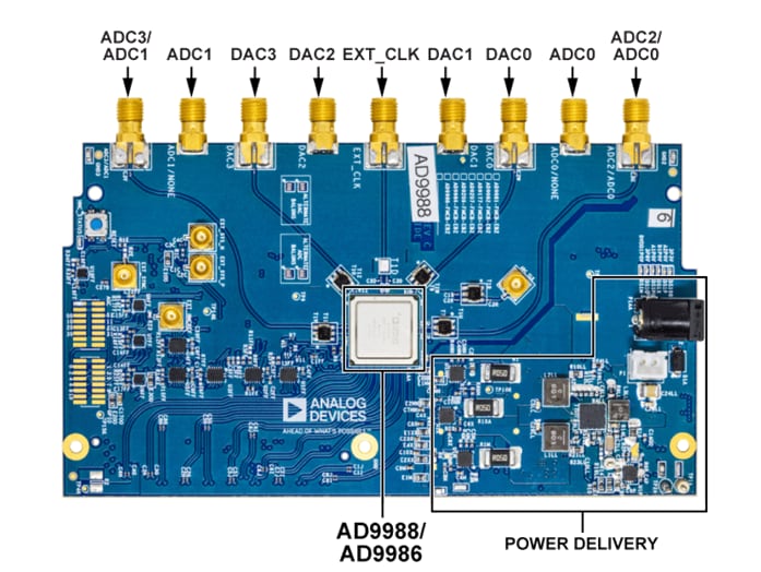 Analog Devices Inc. EVAL-AD9986 Evaluation Board