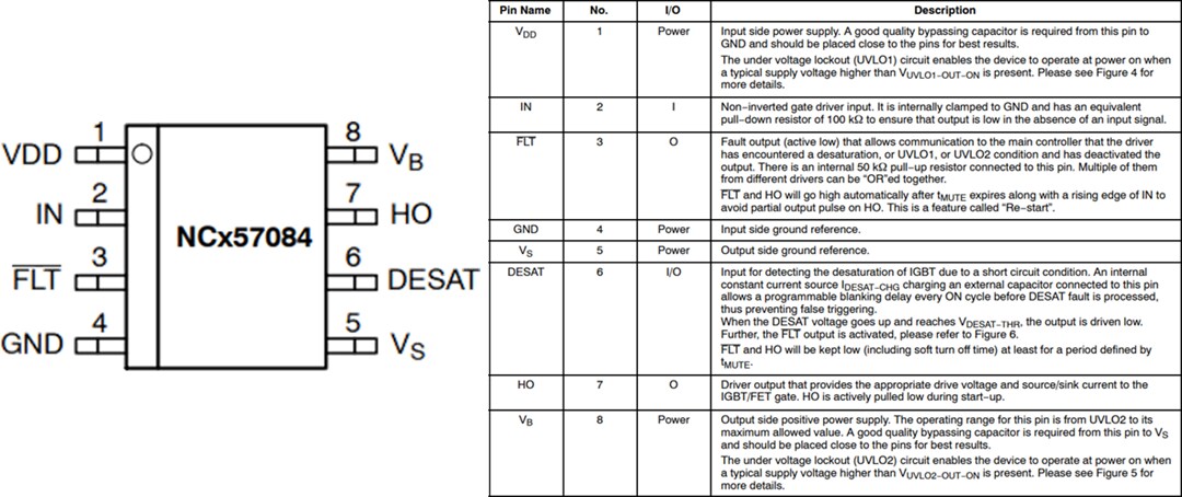 Mechanical Drawing - onsemi NCD57084 & NCV57084 Isolated IGBT Gate Drivers Mechanical Drawing - onsemi NCD57084 & NCV57084 Isolated IGBT Gate Drivers