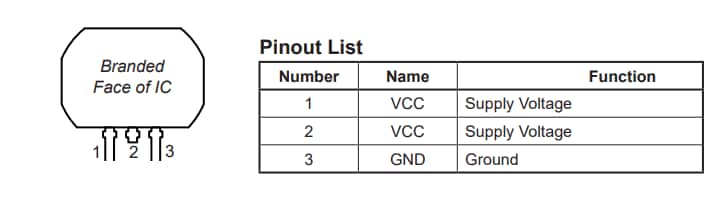Allegro MicroSystems ATS19580 Large Air Gap GMR ICs