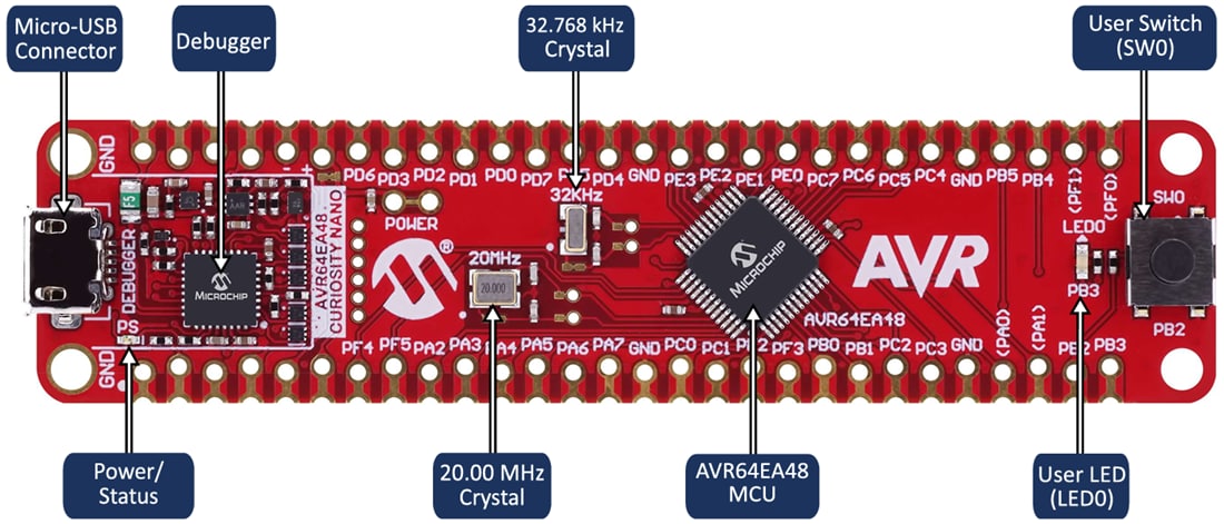 Mechanical Drawing - Microchip Technology AVR64EA48 Curiosity Nano Evaluation Kit (EV66E56A) Mechanical Drawing - Microchip Technology AVR64EA48 Curiosity Nano Evaluation Kit (EV66E56A)
