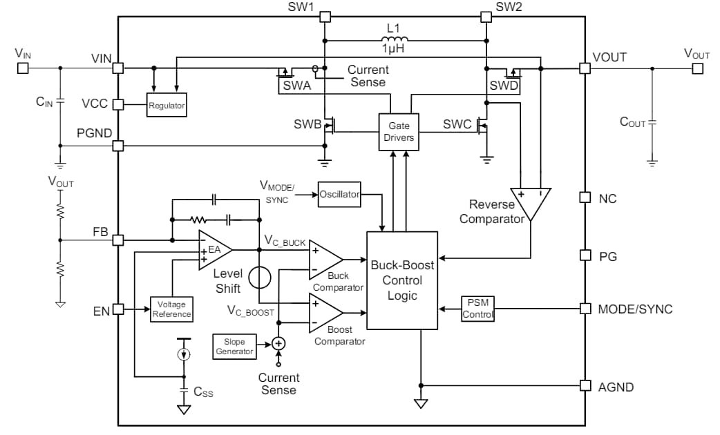 Block Diagram - Monolithic Power Systems (MPS) MPM4710 Synchronous Buck-Boost Power Modules