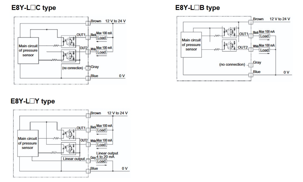 Application Circuit Diagram - Omron Electronics E8Y-L Micropressure Sensors with Digital Display Application Circuit Diagram - Omron Electronics E8Y-L Micropressure Sensors with Digital Display