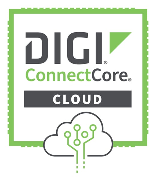 Chart - Digi Cyber Resiliance Act (CRA) Solutions