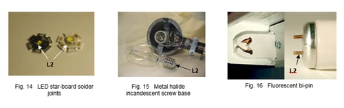 Lighting System Interconnection Levels Figure 3